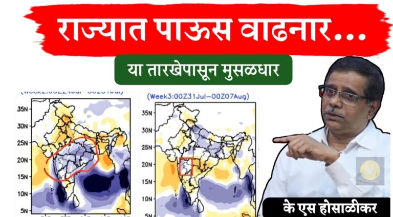Havaman news